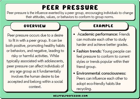 Peer Pressure: Definition, Examples, and Ways to .
